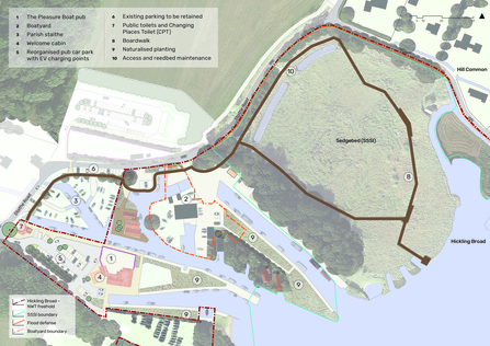 Hickling vision illustrated map