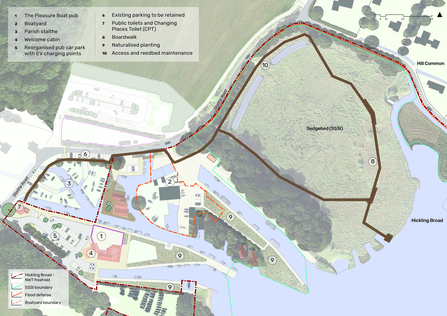 Illustrated map of Hickling staithe, including proposed works